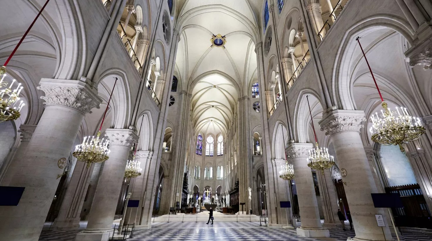 Visão interna da Catedral de Notre-Dame de Paris